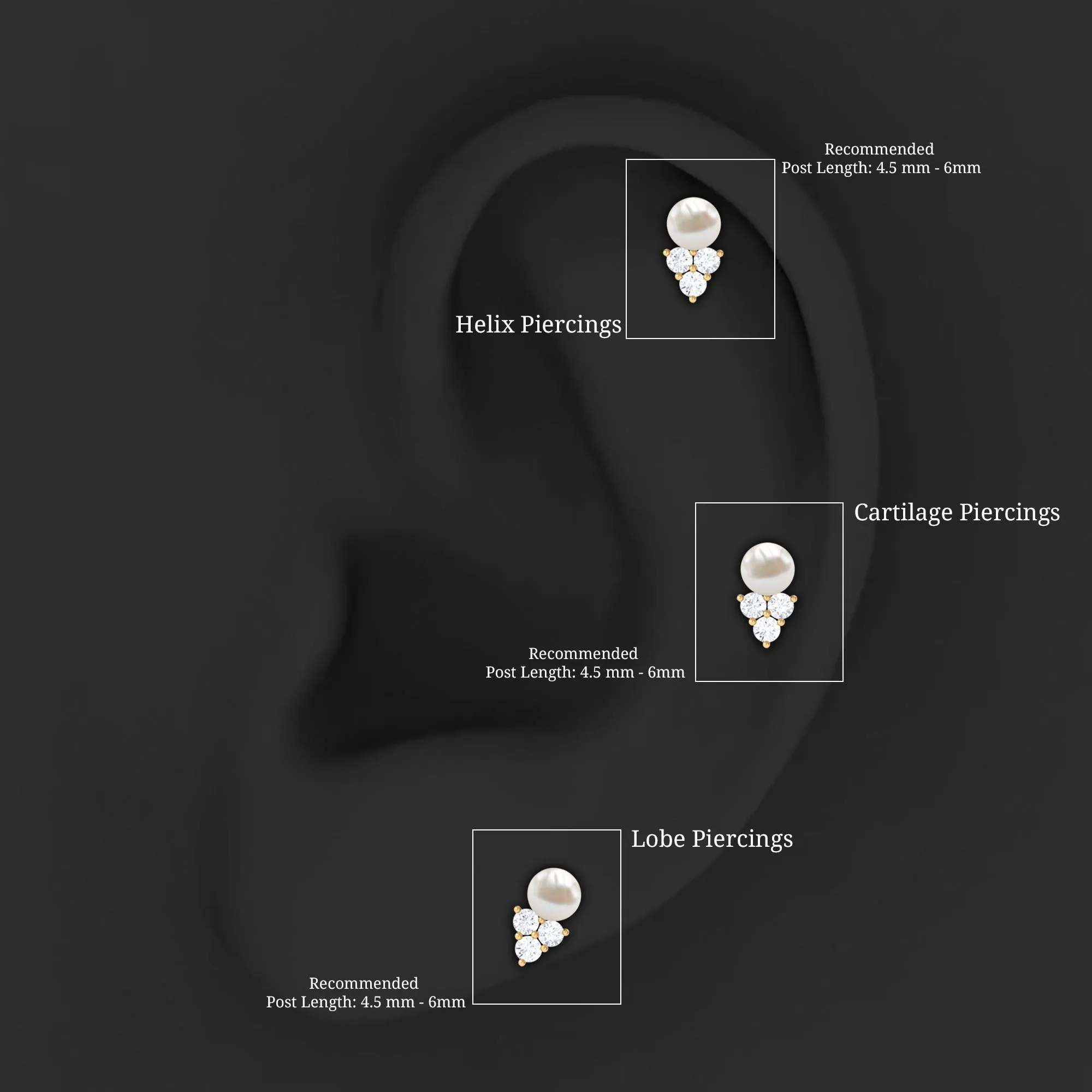 Minimal Freshwater Pearl and Moissanite Tragus Earring